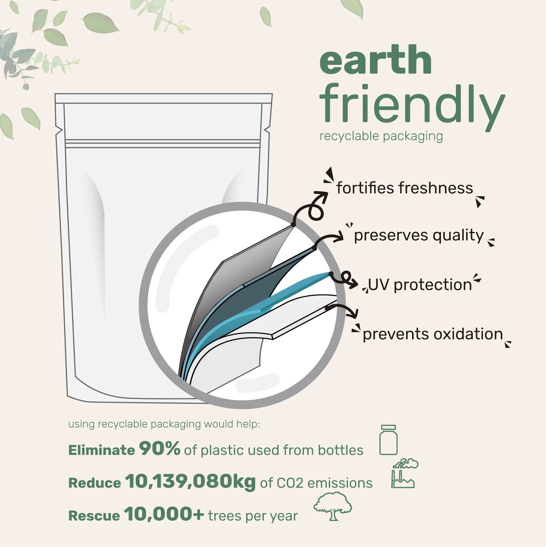 keemistry™ Natural Beet Root Powder