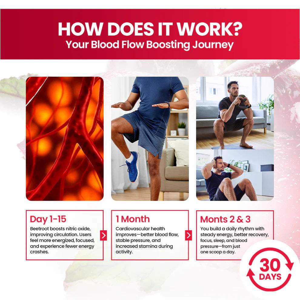 keemistry™ Natural Beet Root Powder