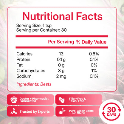 keemistry™ Natural Beet Root Powder